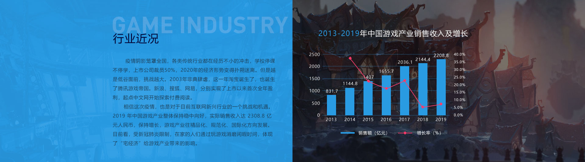 金字招牌,诚信至上